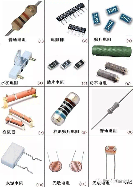 電容種類 電容種類